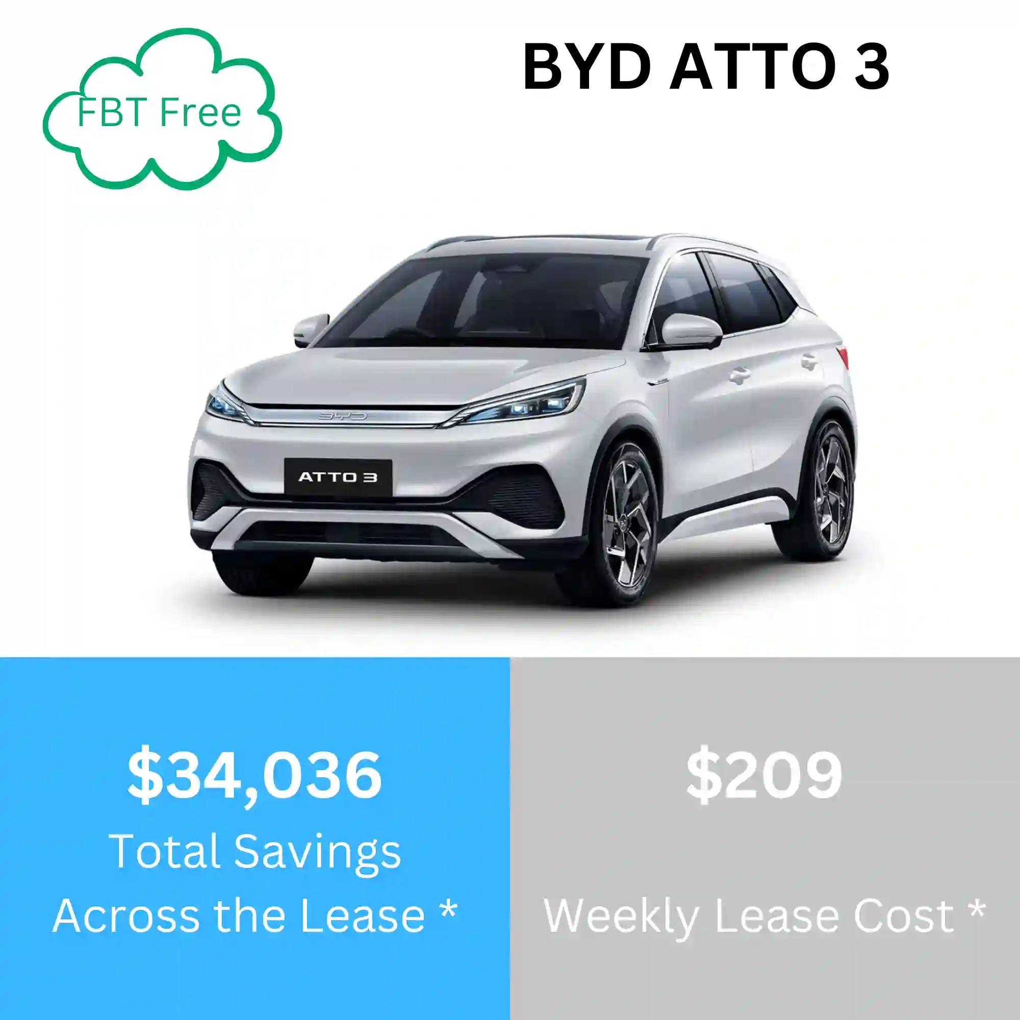 novated lease electric car
